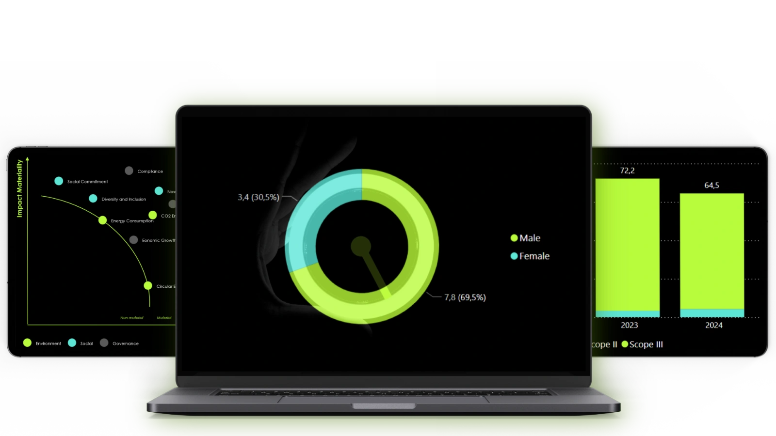 Bildschirm Mockup