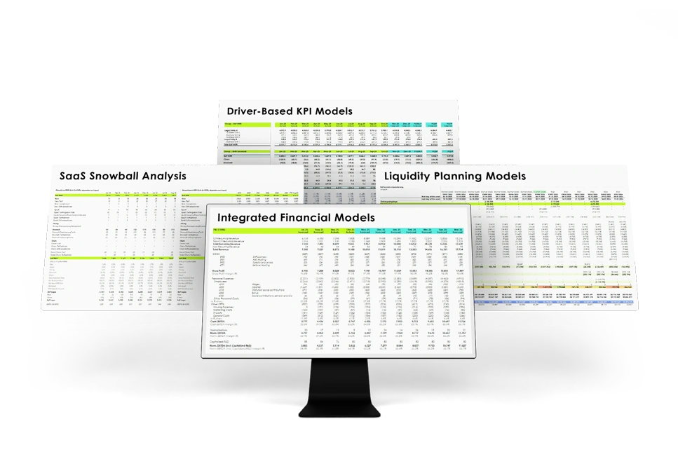 Financial Modeling Power BI Dashboard